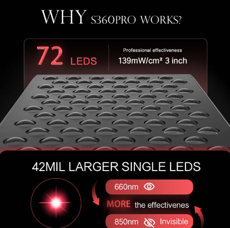 Desktop LED Beauty Lamp Infrared Therapy Lamp