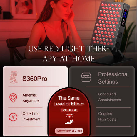 Desktop LED Beauty Lamp Infrared Therapy Lamp