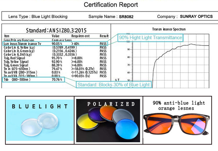 Color Changing 5025 Orange Anti-blue Light UV Glasses CR39